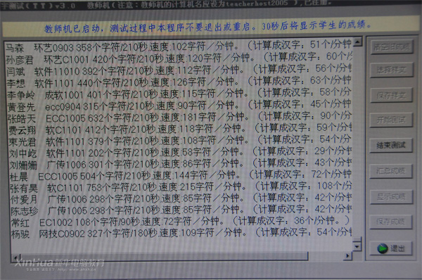 安徽新華電腦專修學院_文字錄入(TT)V3.0”軟件測試結(jié)果